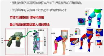 英特仿真Intesim 專業CAE軟件研發企業入駐園區，引領設計與開發新篇章
