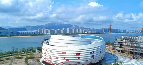 青島之窗 以文化藝術產業為支點，撬動城市國際化新未來